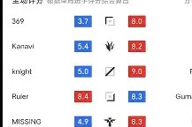 kaiyun-法甲球队备战国际赛事，实力不容小觑()