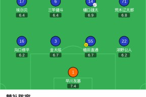 开云体育娱乐app-鹿岛鹿角首战告捷，取得客场胜利！()